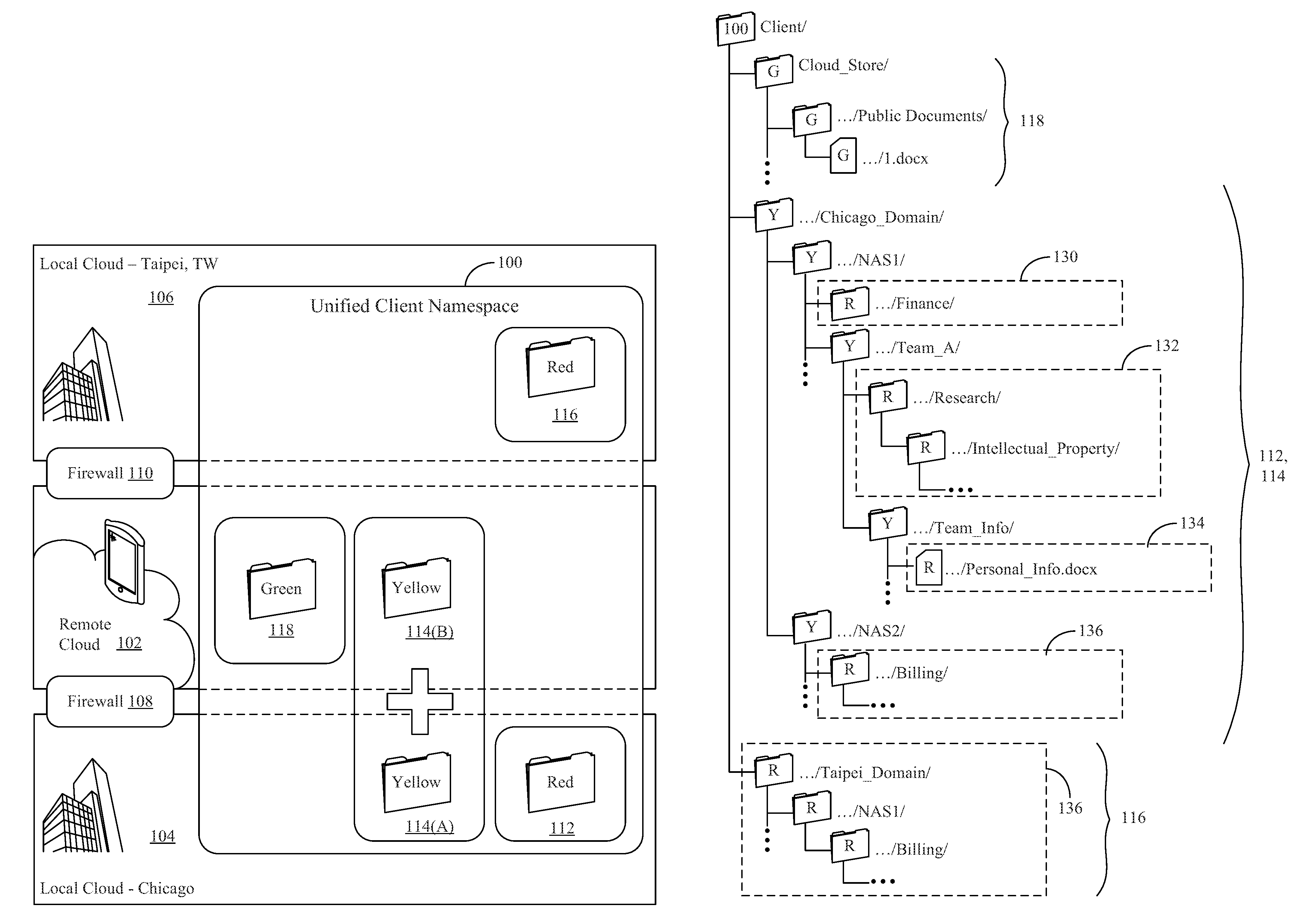 Systems and Methods for Facilitating Access to Private Files Using a Cloud Storage System