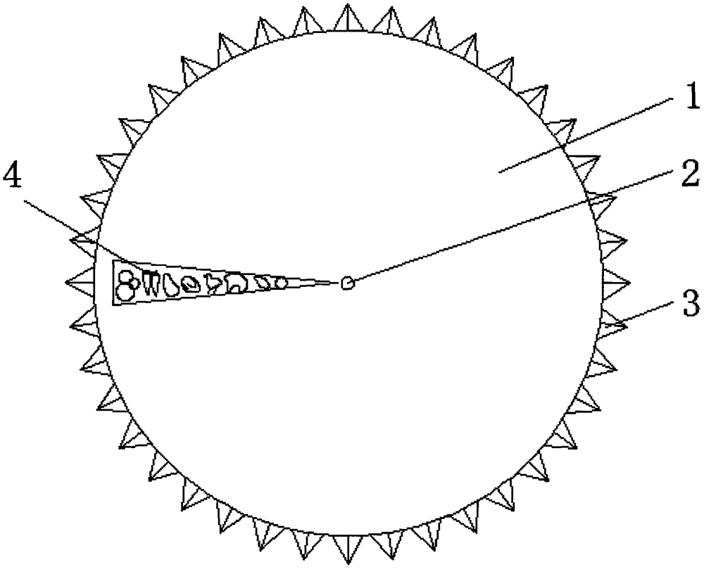 Disk rotation device used for selecting daily food