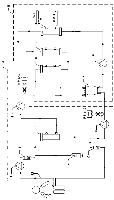 Plasma exchanging adsorption filtration purification system provided with plasma storage bag and application method of purification system