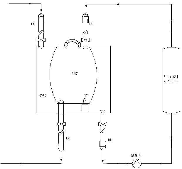 Plasma exchanging adsorption filtration purification system provided with plasma storage bag and application method of purification system