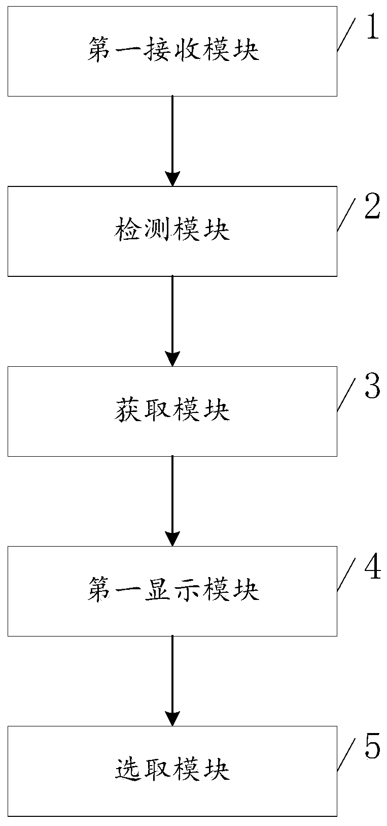 Shielding cover selecting method, device, computer equipment and shielding cover