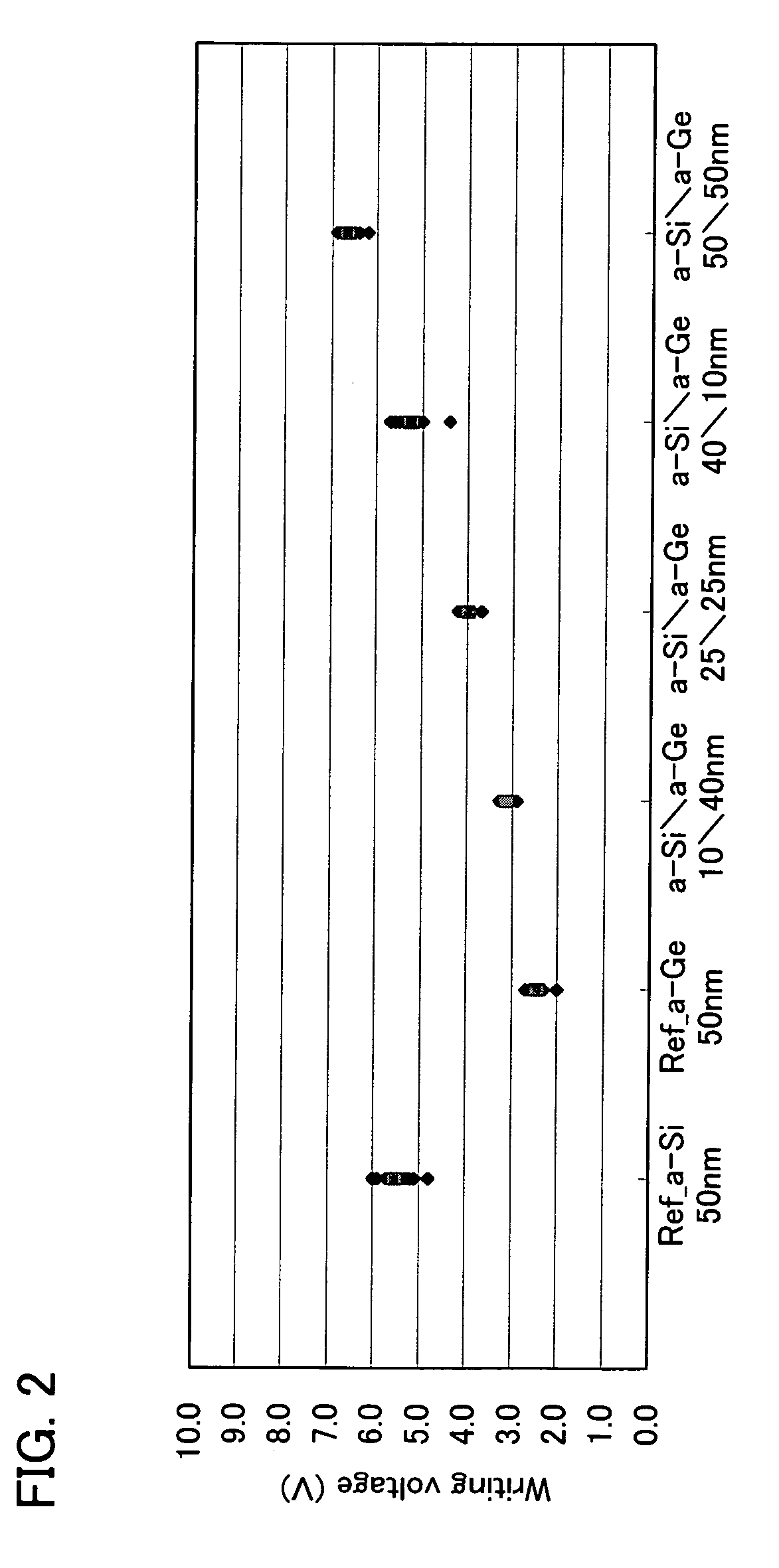 Semiconductor device and manufacturing method thereof