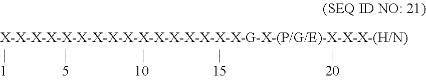 Abiotic and biotic stress tolerance peptides and polynucleotides, and compositions and methods comprising them