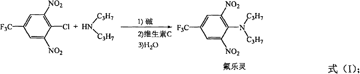 Synthesis method of trifluralin