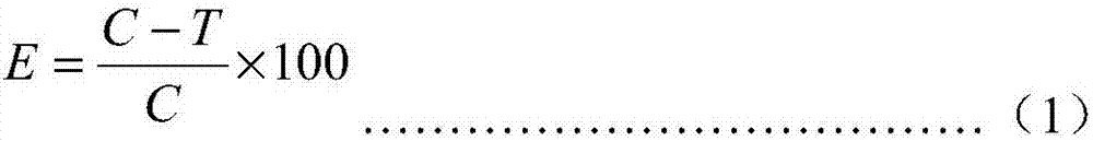 Pentoxazone-and-ipfencarbazone-containing weedicidal composition