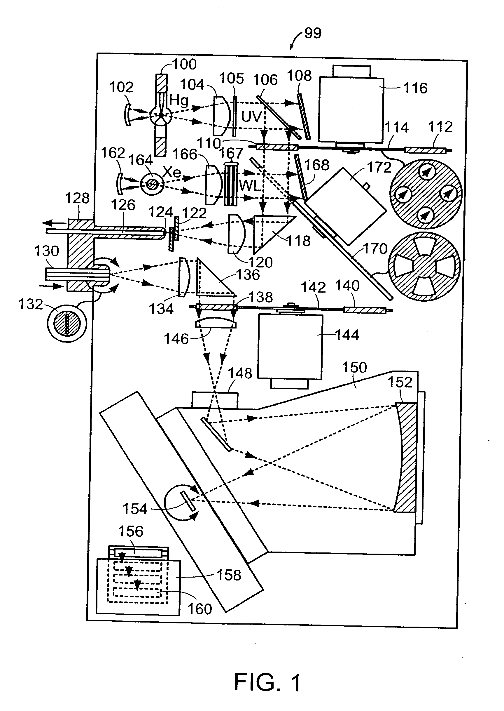 Spectroscopic diagnostic method and system based on scattering of polarized light