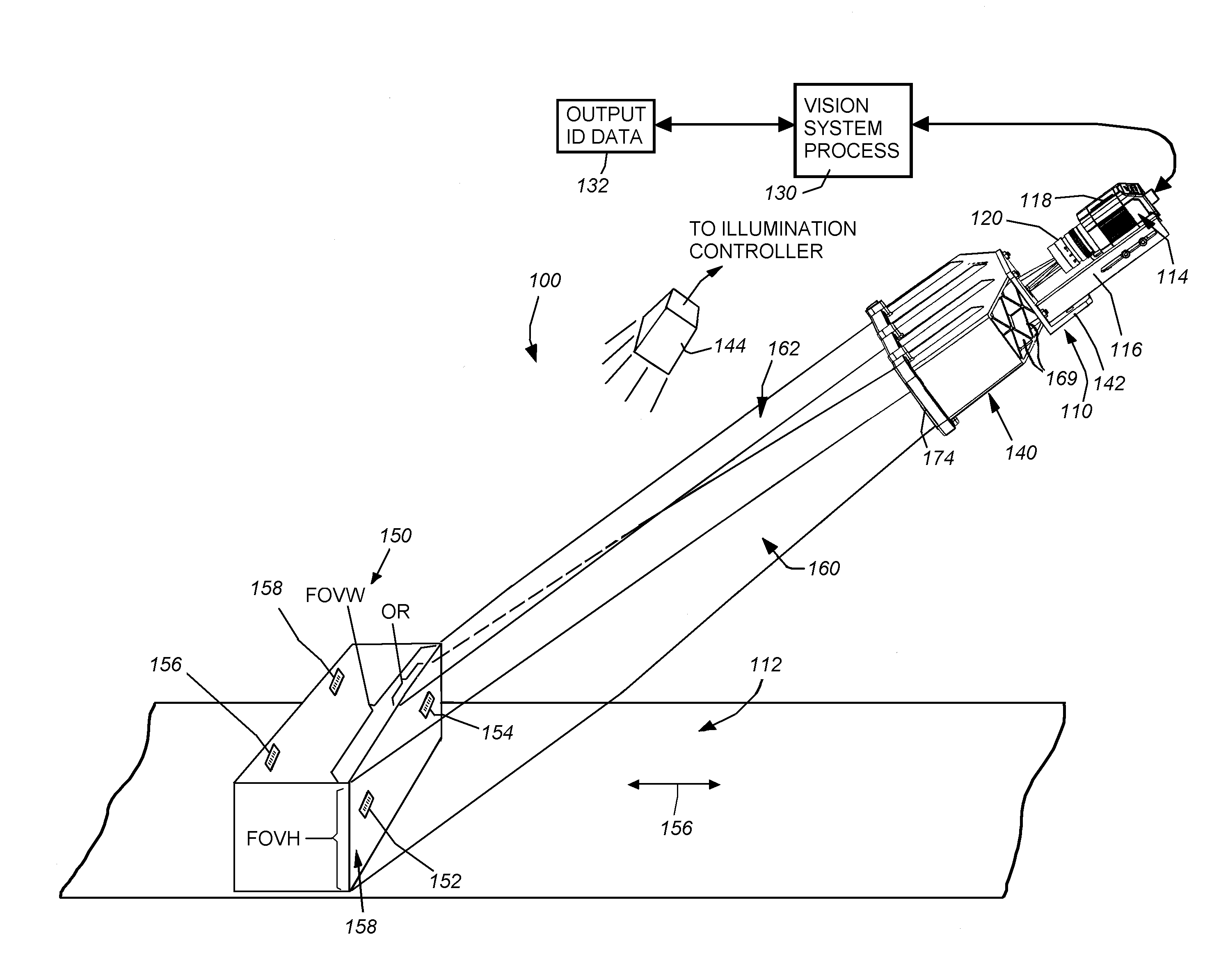 System and method for expansion of field of view in a vision system