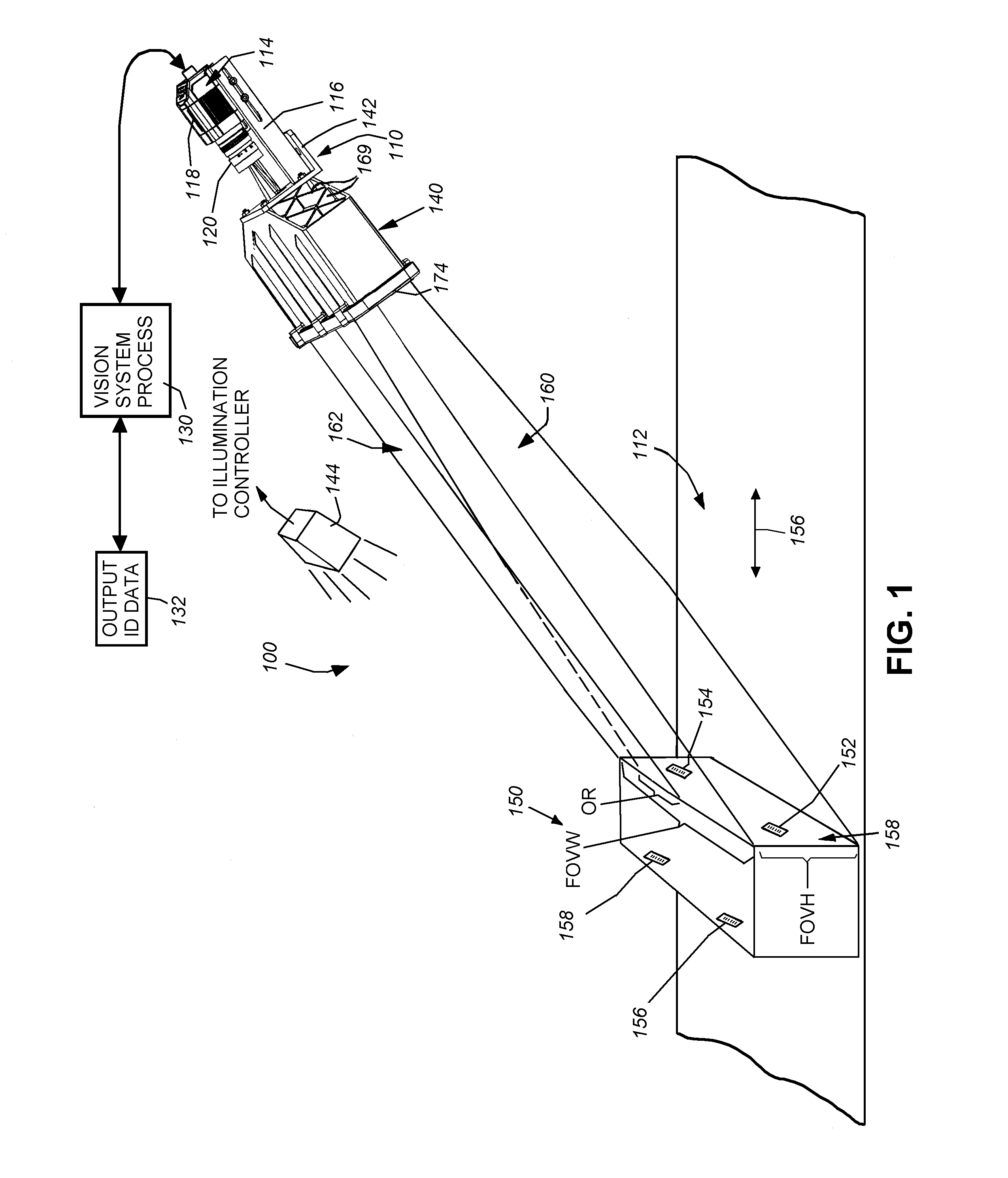 System and method for expansion of field of view in a vision system