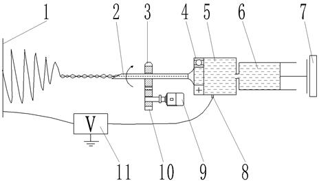 A kind of electrospinning rotary spinneret and using method thereof