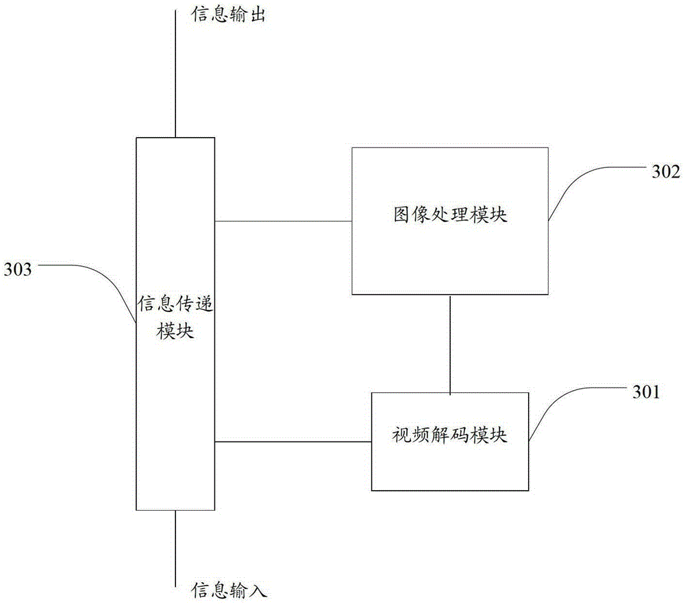 Method, device and system for pattern recognition of abnormal conditions in fully mechanized mining face