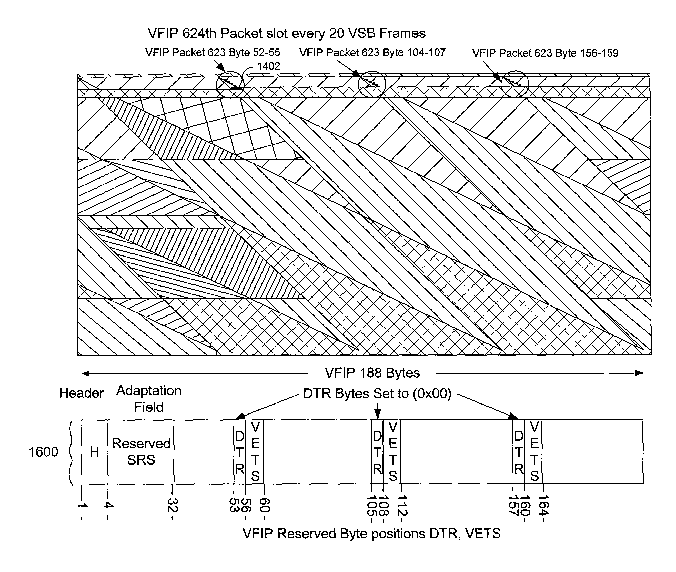 Apparatus, systems, methods and computer products for providing a virtual enhanced training sequence