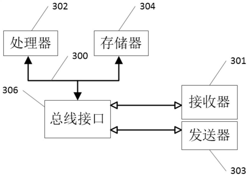 Intelligent management method and system for symptom information of diabetic foot patient