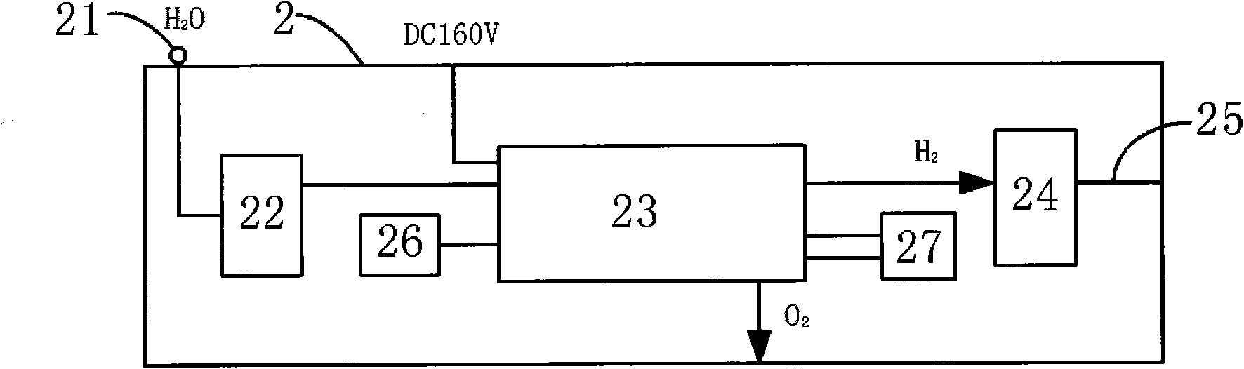 Van-type movable hydrogen manufacturing and hydrogen refueling station