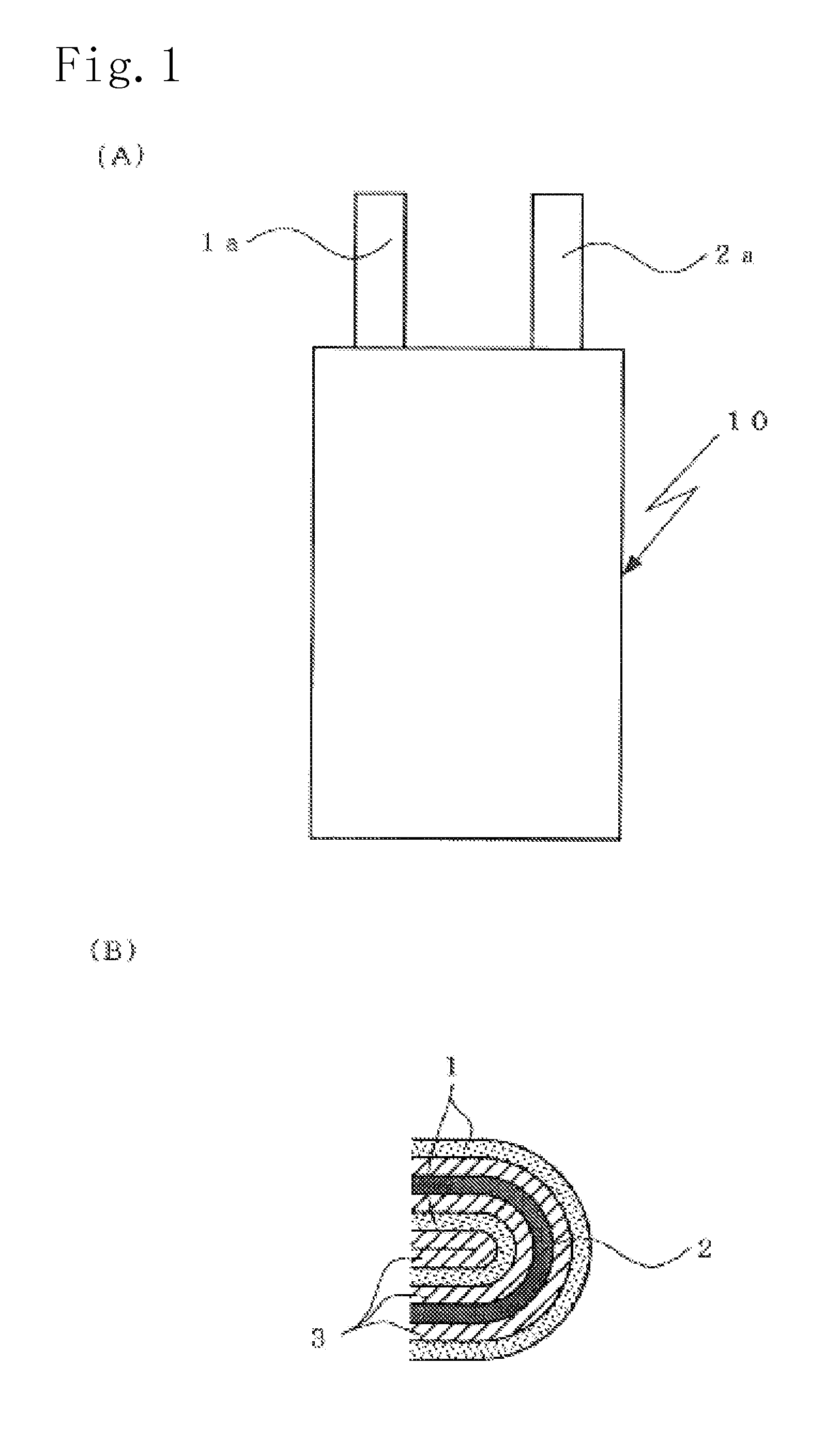 Non-aqueous electrolyte secondary battery