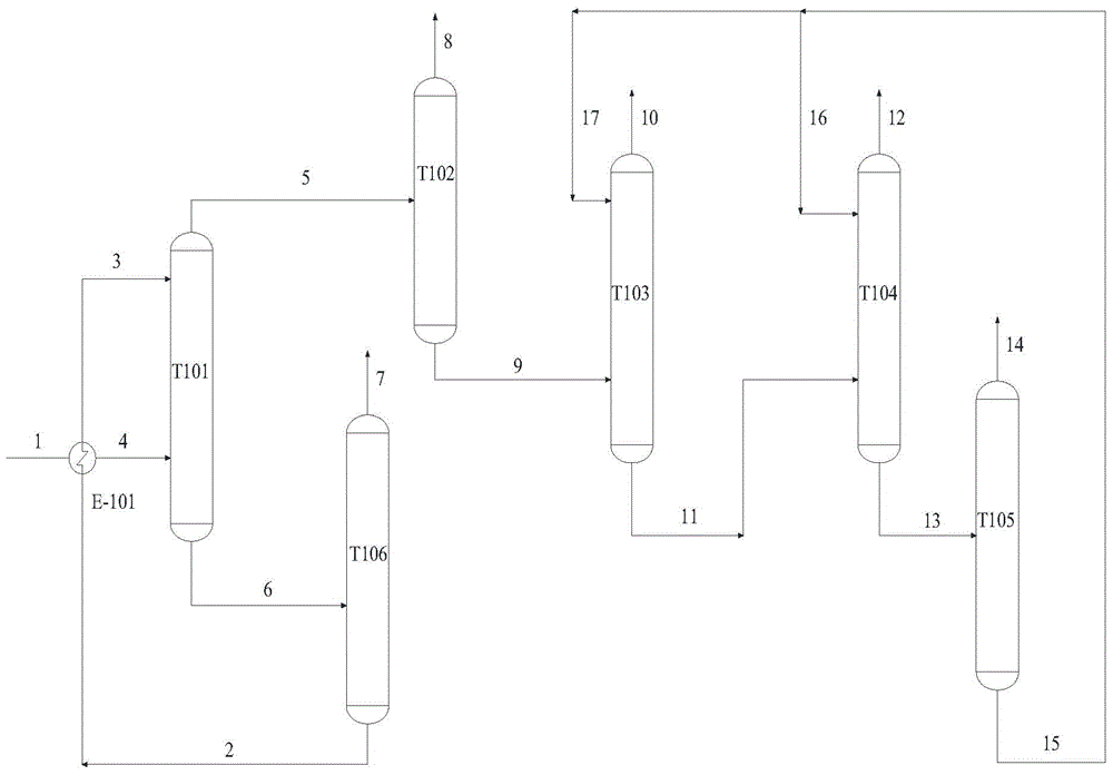 Propylene oxide refining method