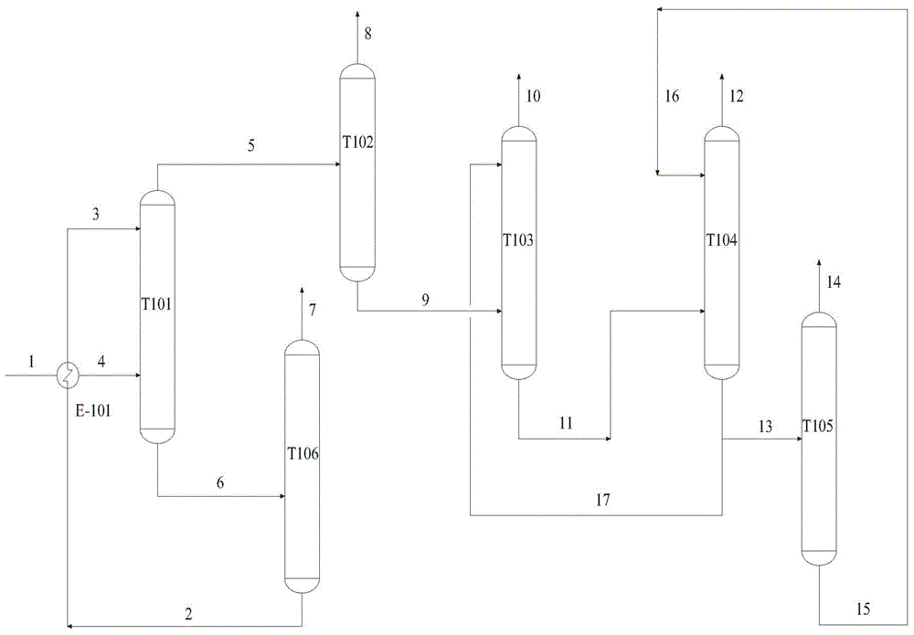 Propylene oxide refining method