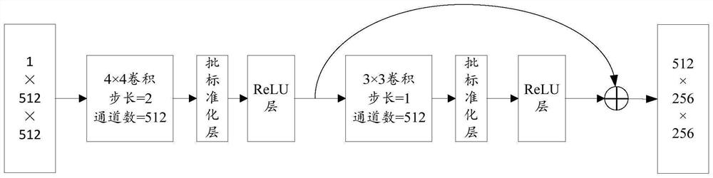 Three-dimensional reconstruction network training method and device and three-dimensional reconstruction method and device