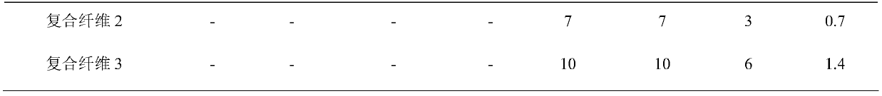 High-strength heat-resistant self-repairing concrete and preparation method thereof