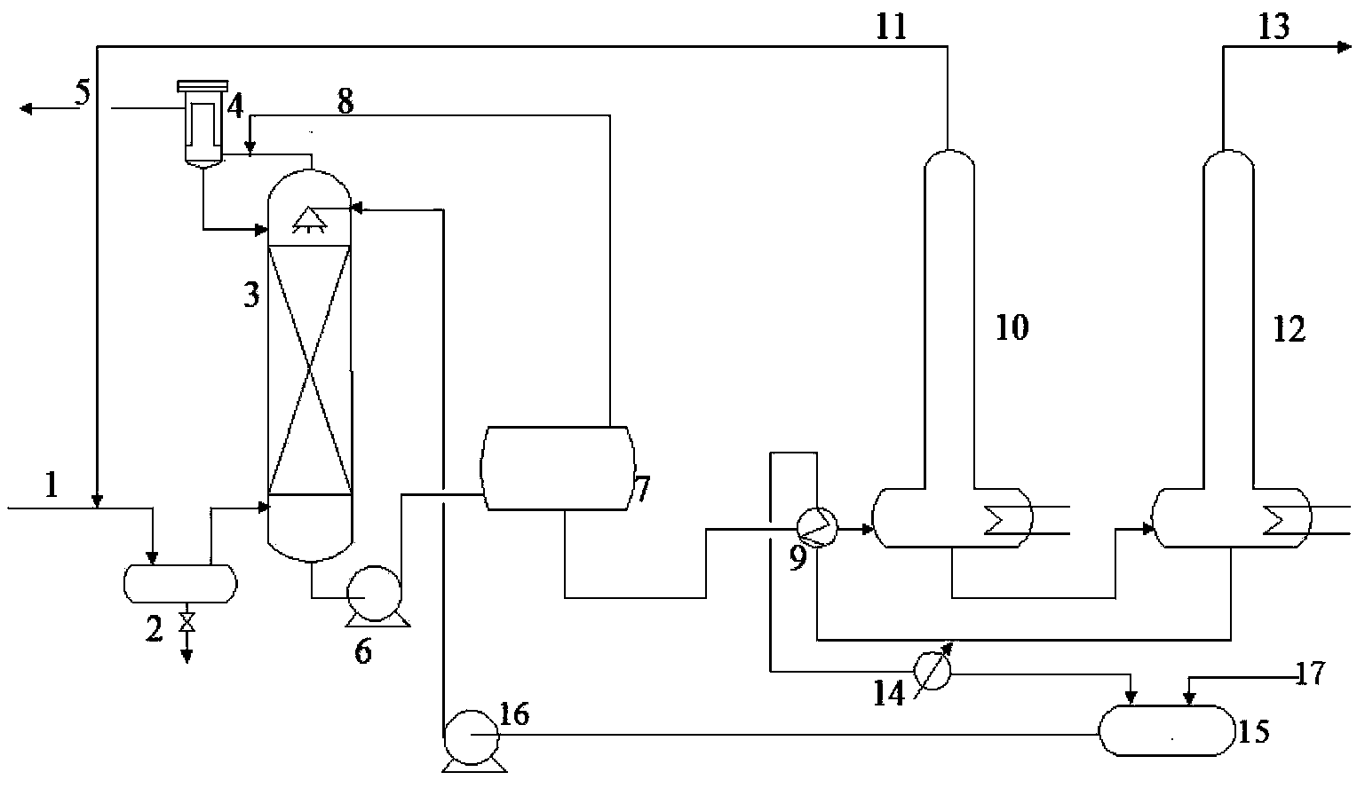 Method for refining acetylene
