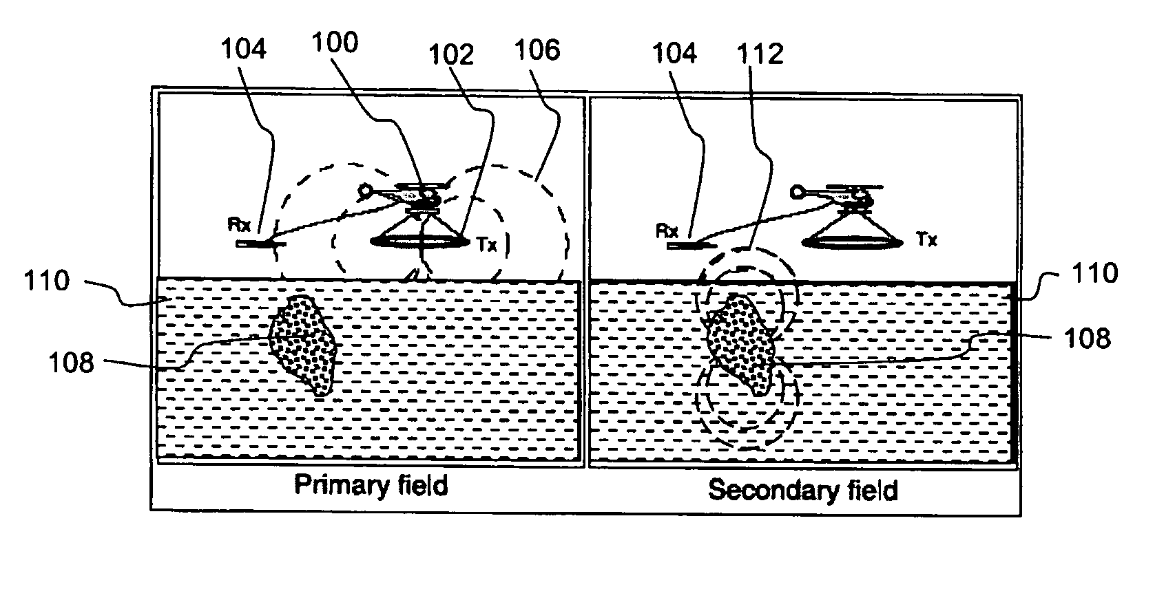 Induction magnetometer