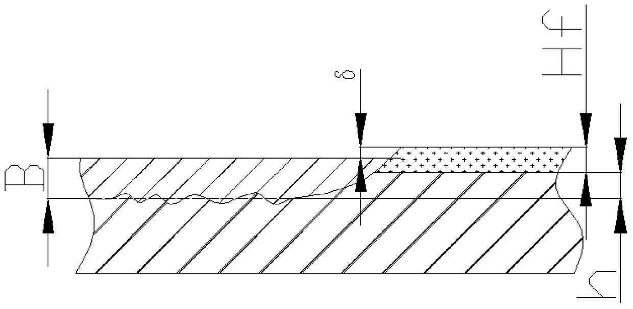 A device for nitrogen arc in-situ metallurgy pre-laying nitride to realize nitrogen increase on steel surface