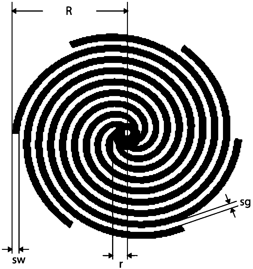 Terahertz cooking oil detection chip and cooking oil detection method