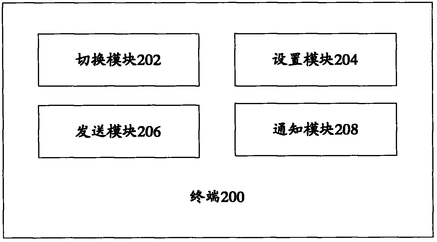 Terminal and communication channel switching method