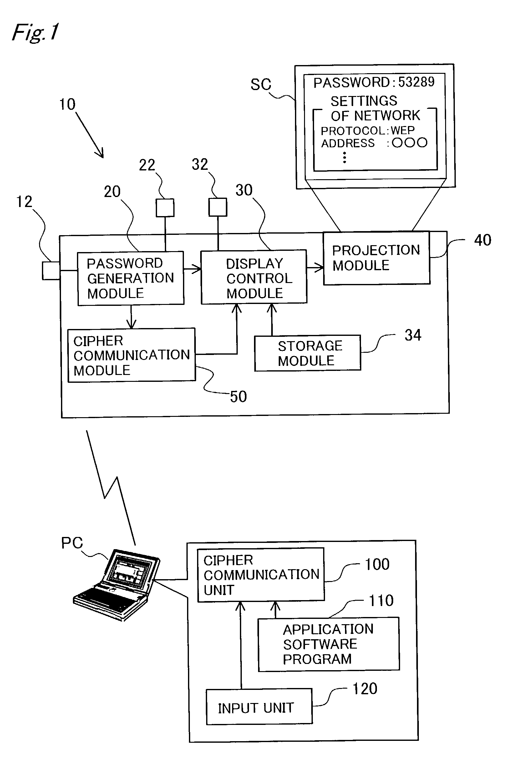 Projector projecting password