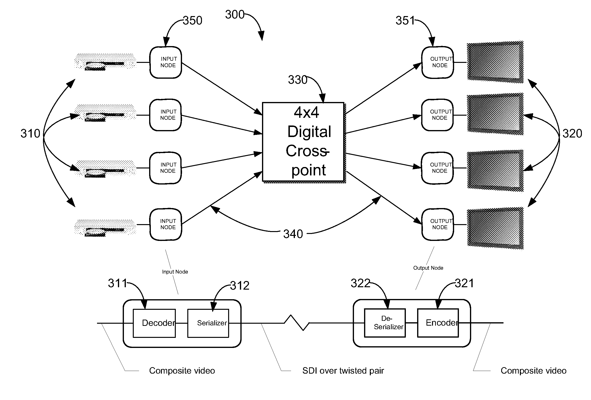 Multi-channel high-bandwidth media network