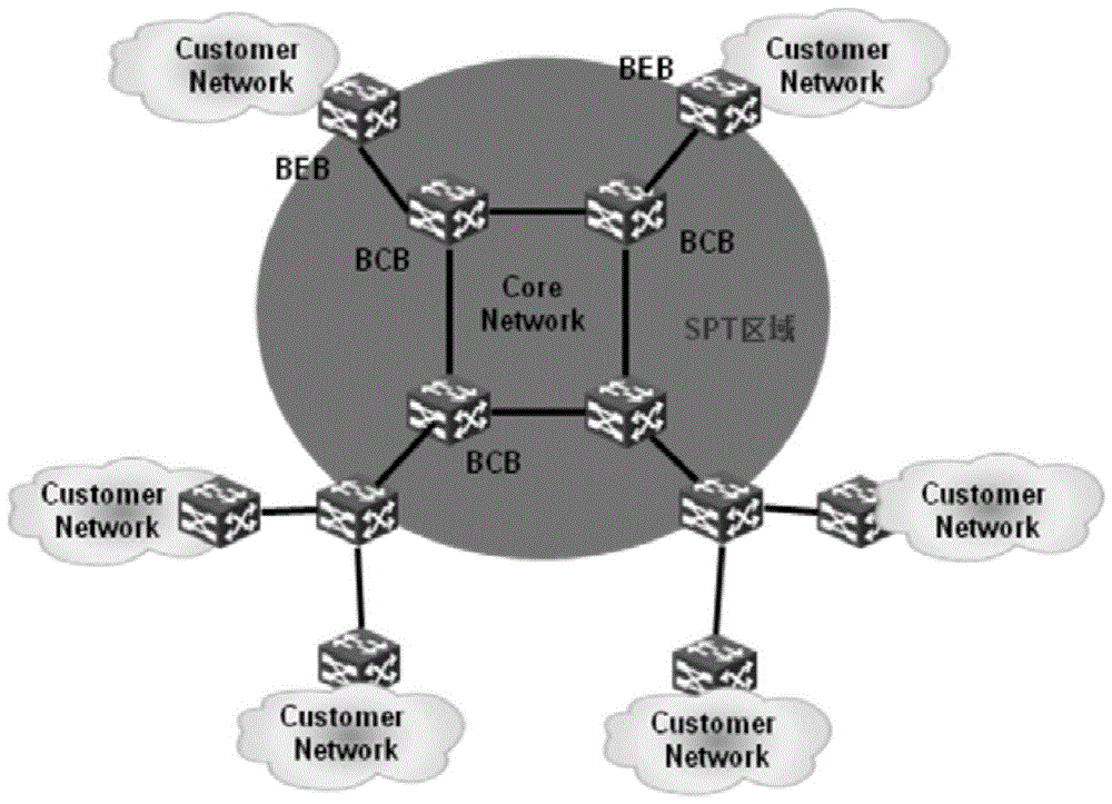 A neighbor multi-link processing method and device