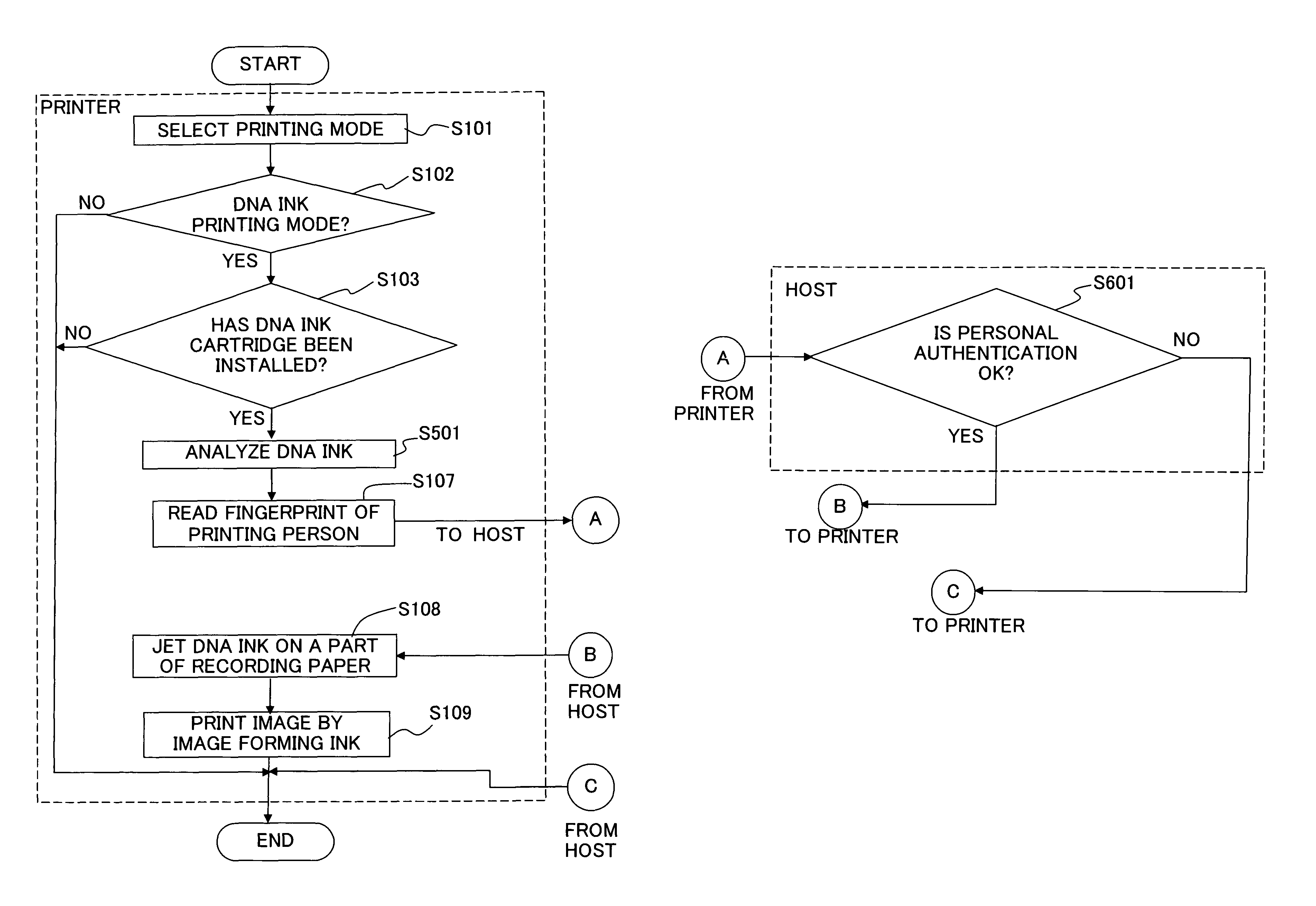 Image-forming system, image-forming apparatus, computer program, and image-forming method