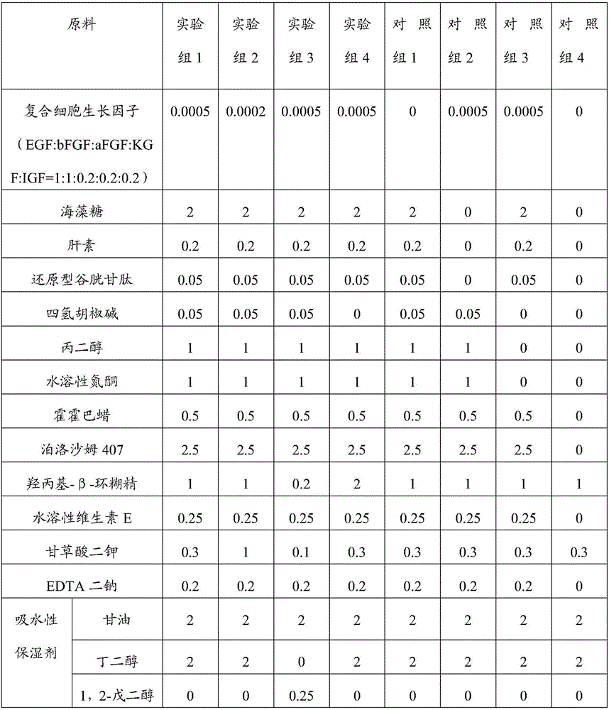 Composition and preparation for esthetic restoration, as well as preparation method and application thereof