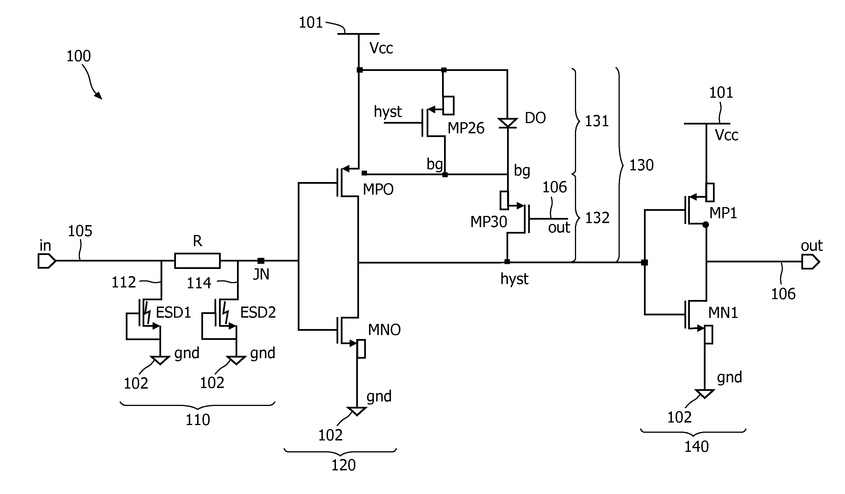 Transformation of an input signal into a logical output voltage level with a hysteresis behavior