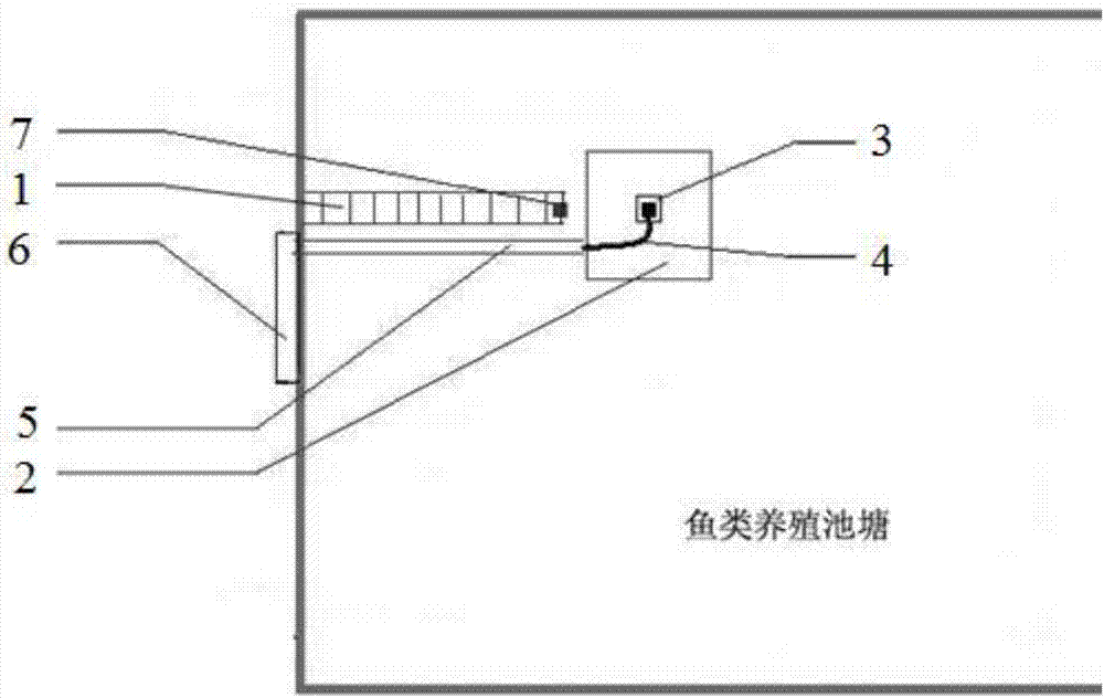 Sewage discharging system of fish aquaculture pond