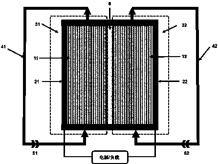 A novel dual-ion intercalation organic flow battery