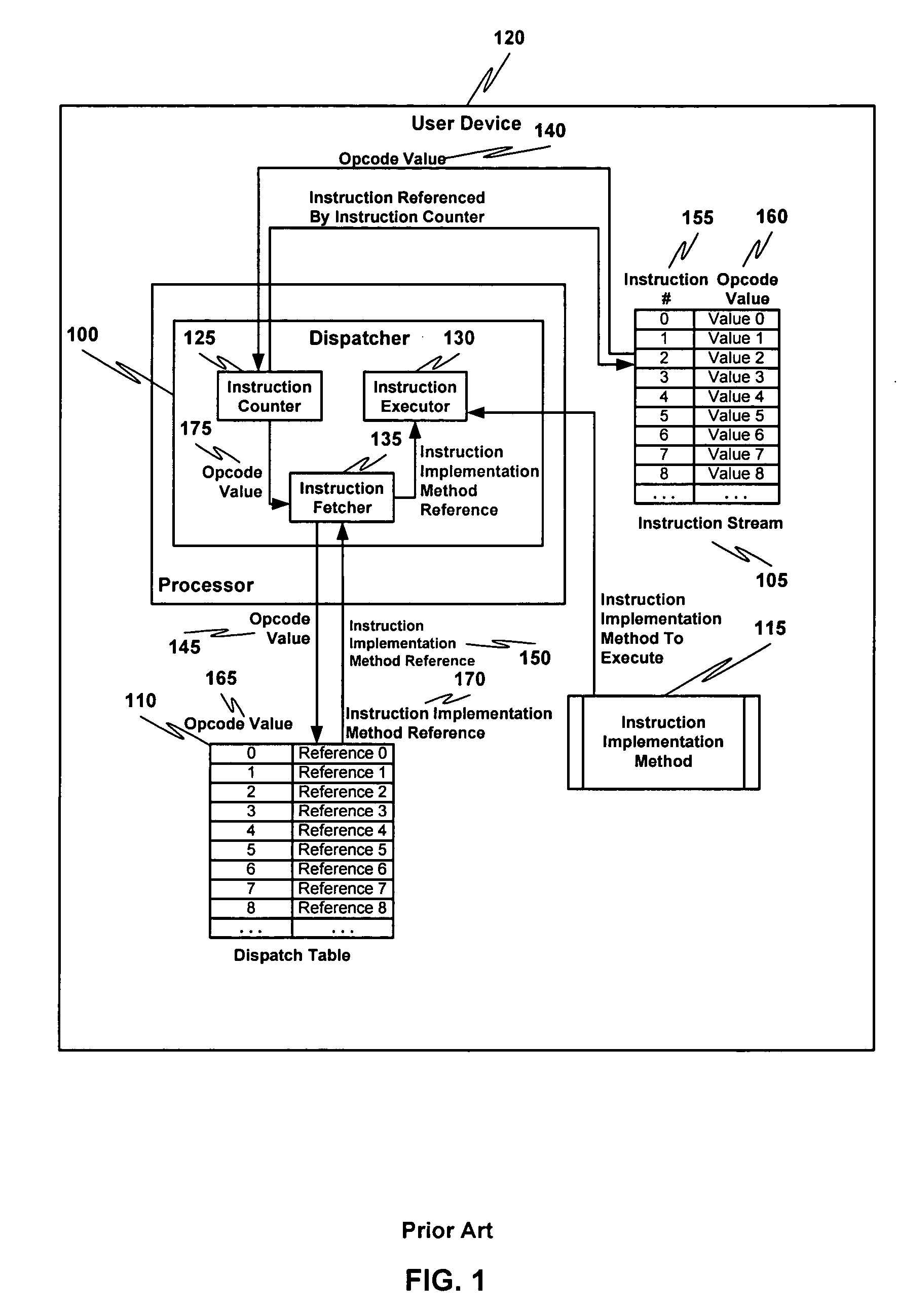 Non-linear execution of application program instructions for application program obfuscation