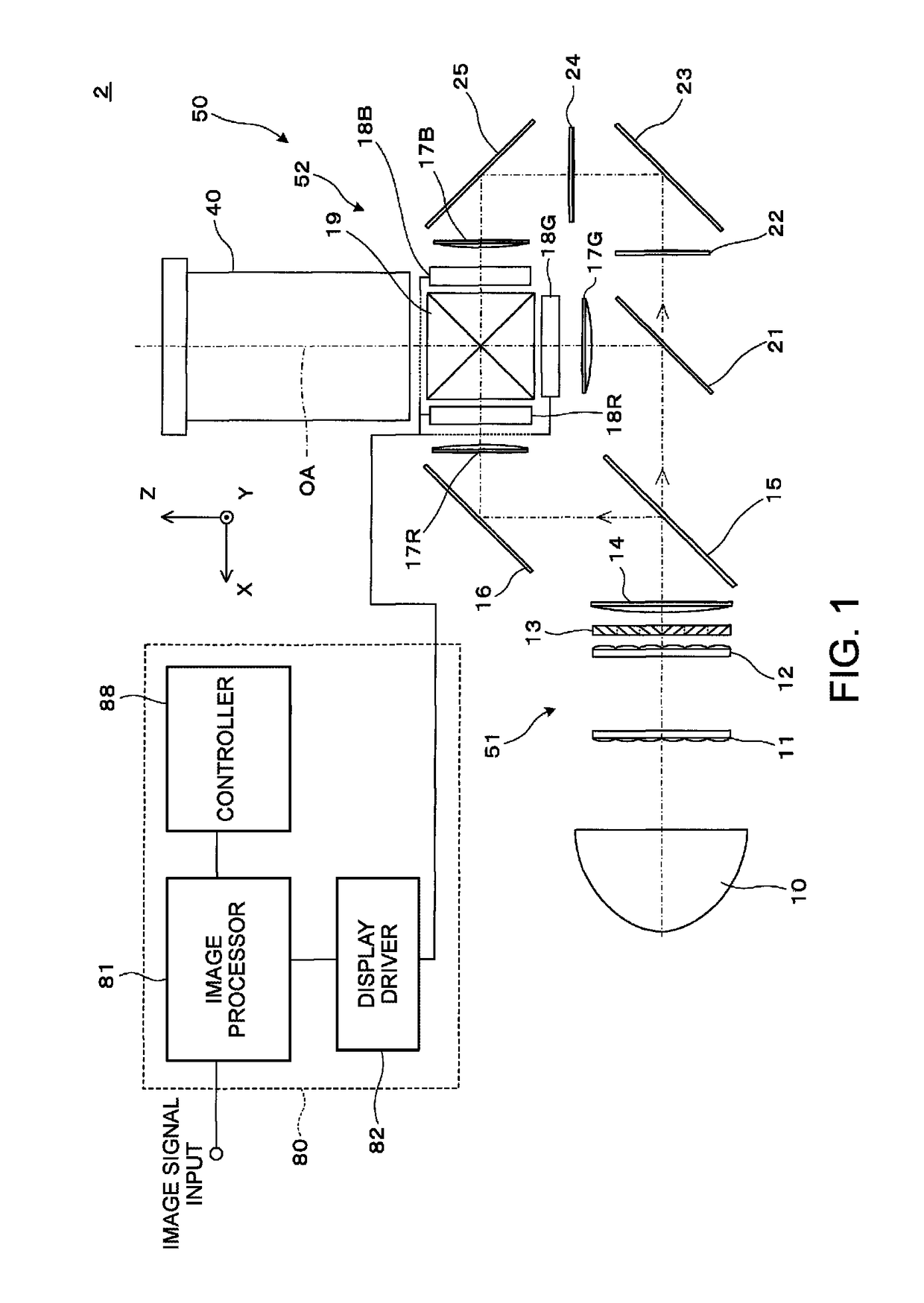 Wide field angle projection system and projection-type image display apparatus