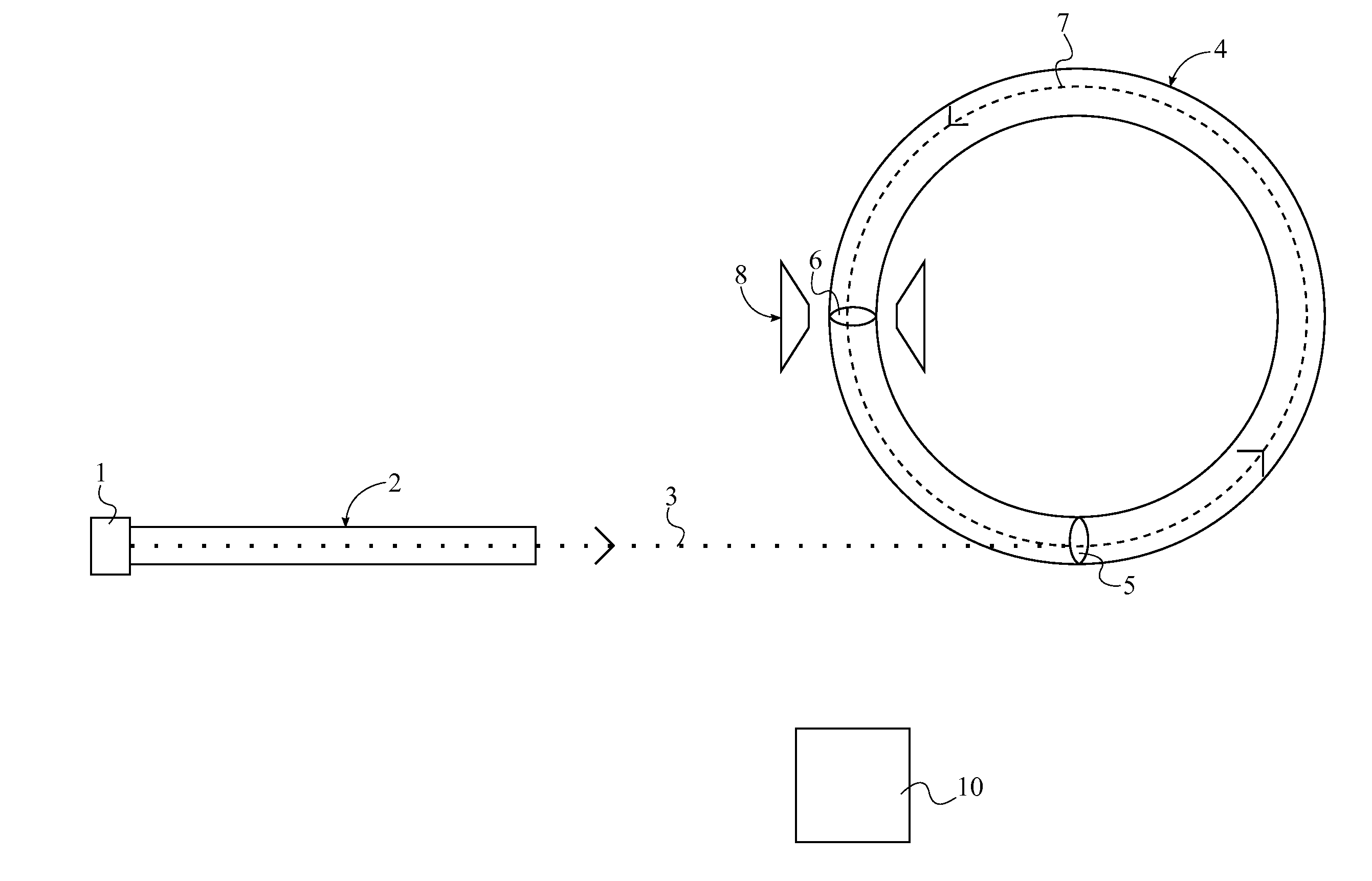 System and Method for Delivering an Ultra-High Dose of Radiation Therapy