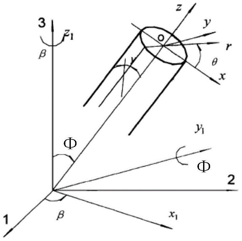 Optimization method for coal bed gas multi-branch horizontal well trajectory