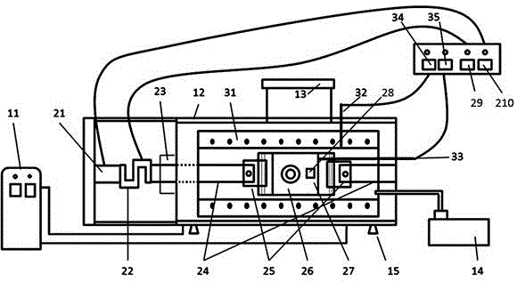 In-situ device for small-angle X-ray scattering experiment