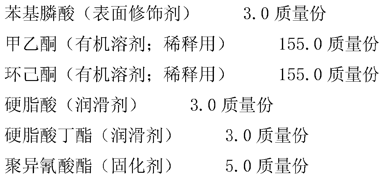 Beta-iron oxyhydroxide-based compound powder and sol, method of preparing epsilon-ferric oxide compound powder, and manufacturing method of magnetic recording medium