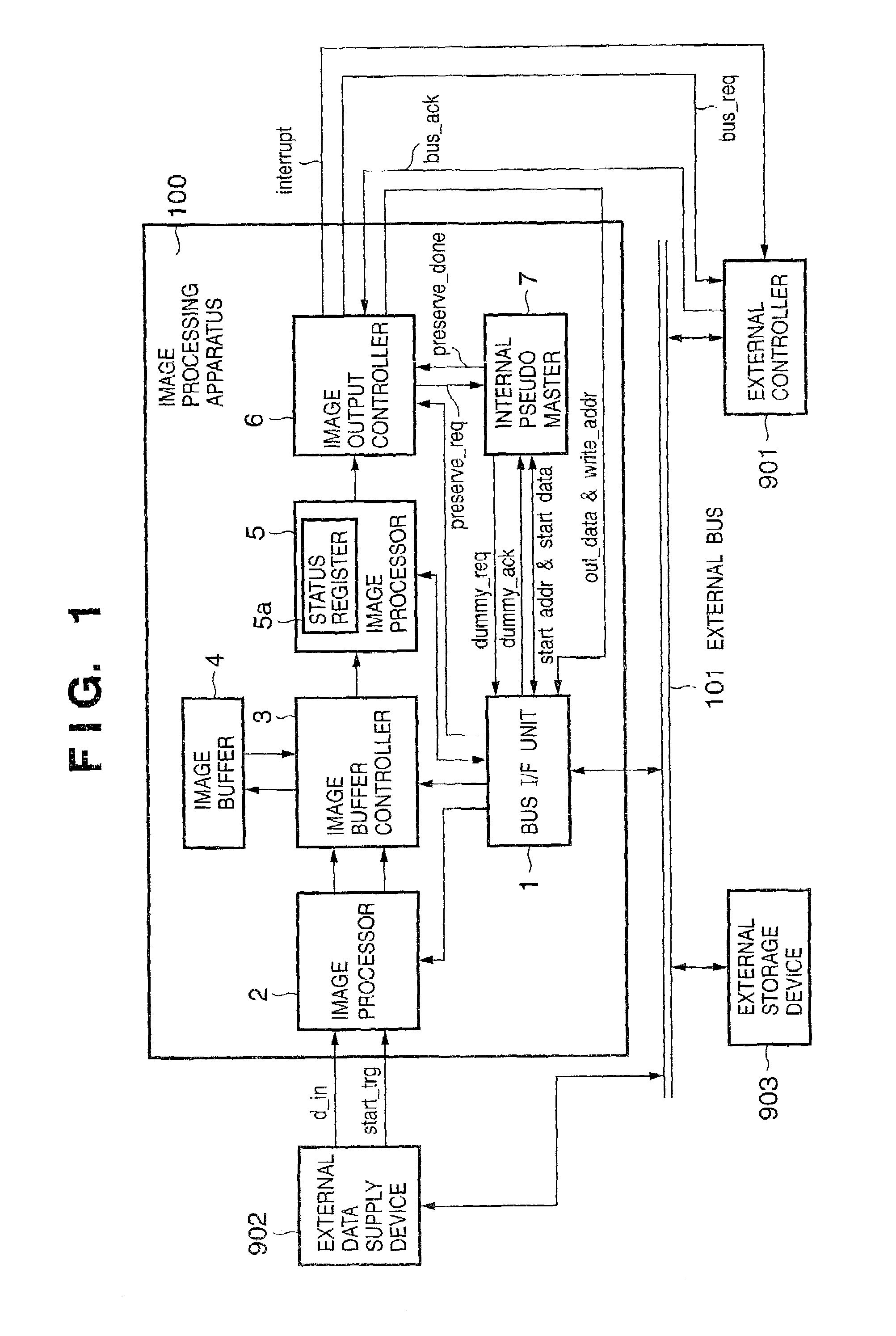 Parallel processing for a first and second image data from one input image