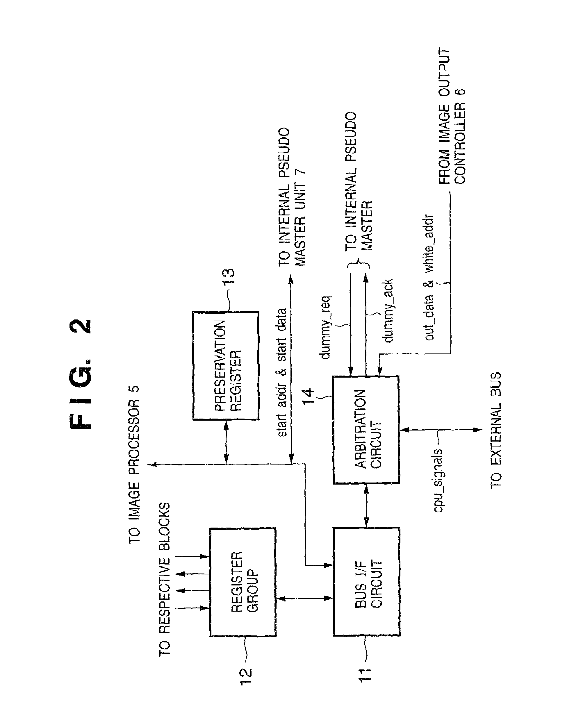 Parallel processing for a first and second image data from one input image