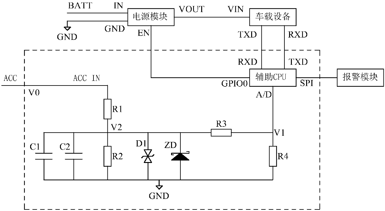 Method and circuit for auxiliary vehicle-mounted equipment to precisely recognize ACC state