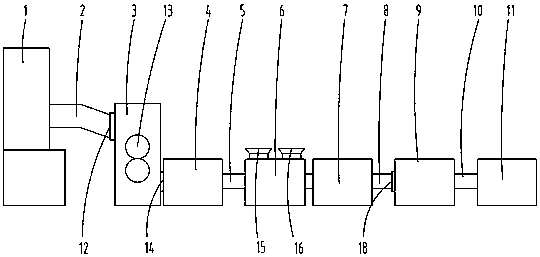 Device for preparing slow-release nitrogen fertilizer from modified zeolite and method for preparing slow-release nitrogen fertilizer by using same