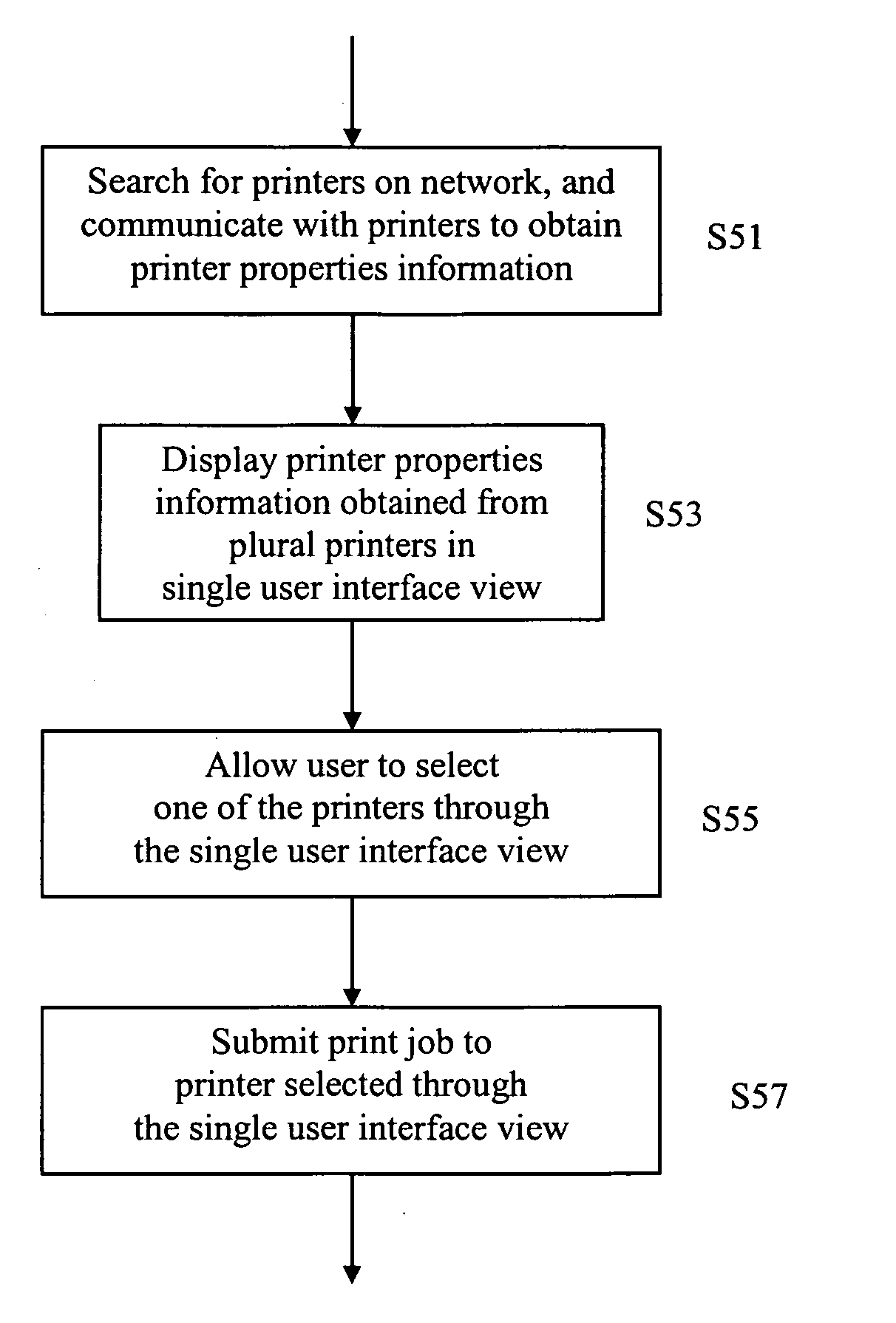 Printer driver with print search function