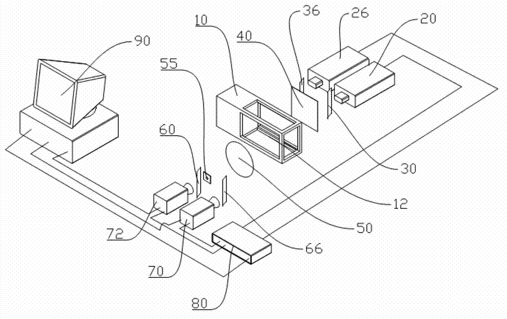 Pneumatic optical wavefront ultra-high frequency measurement system and method