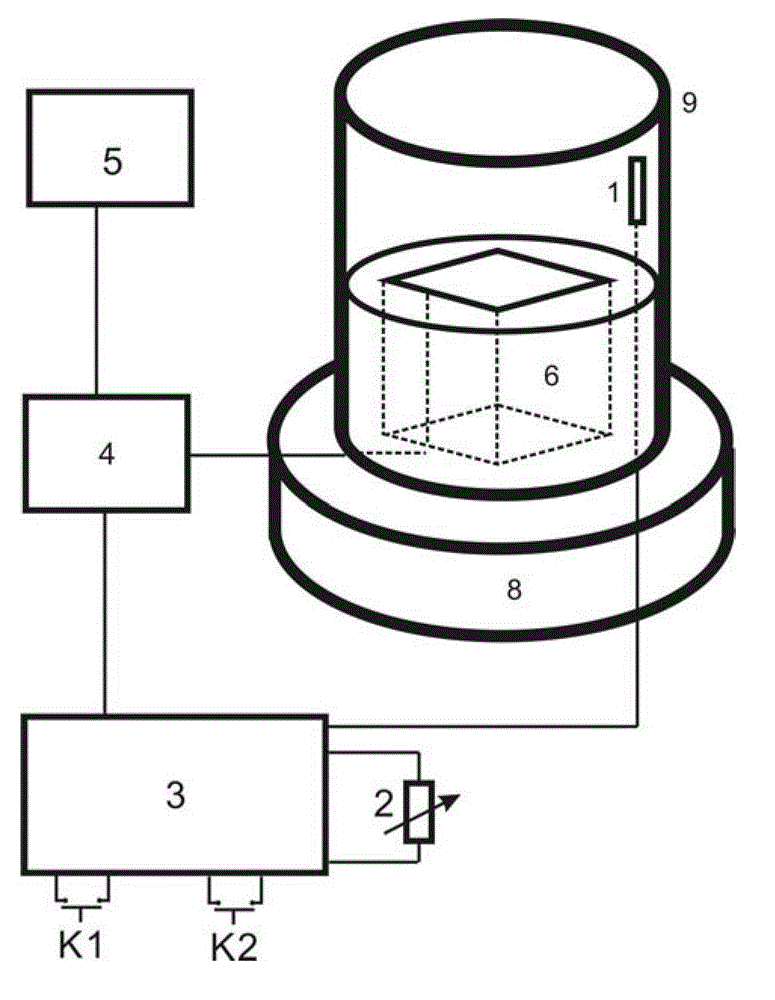 Automatic temperature control ultralow temperature semiconductor refrigerator and automatic temperature control method thereof