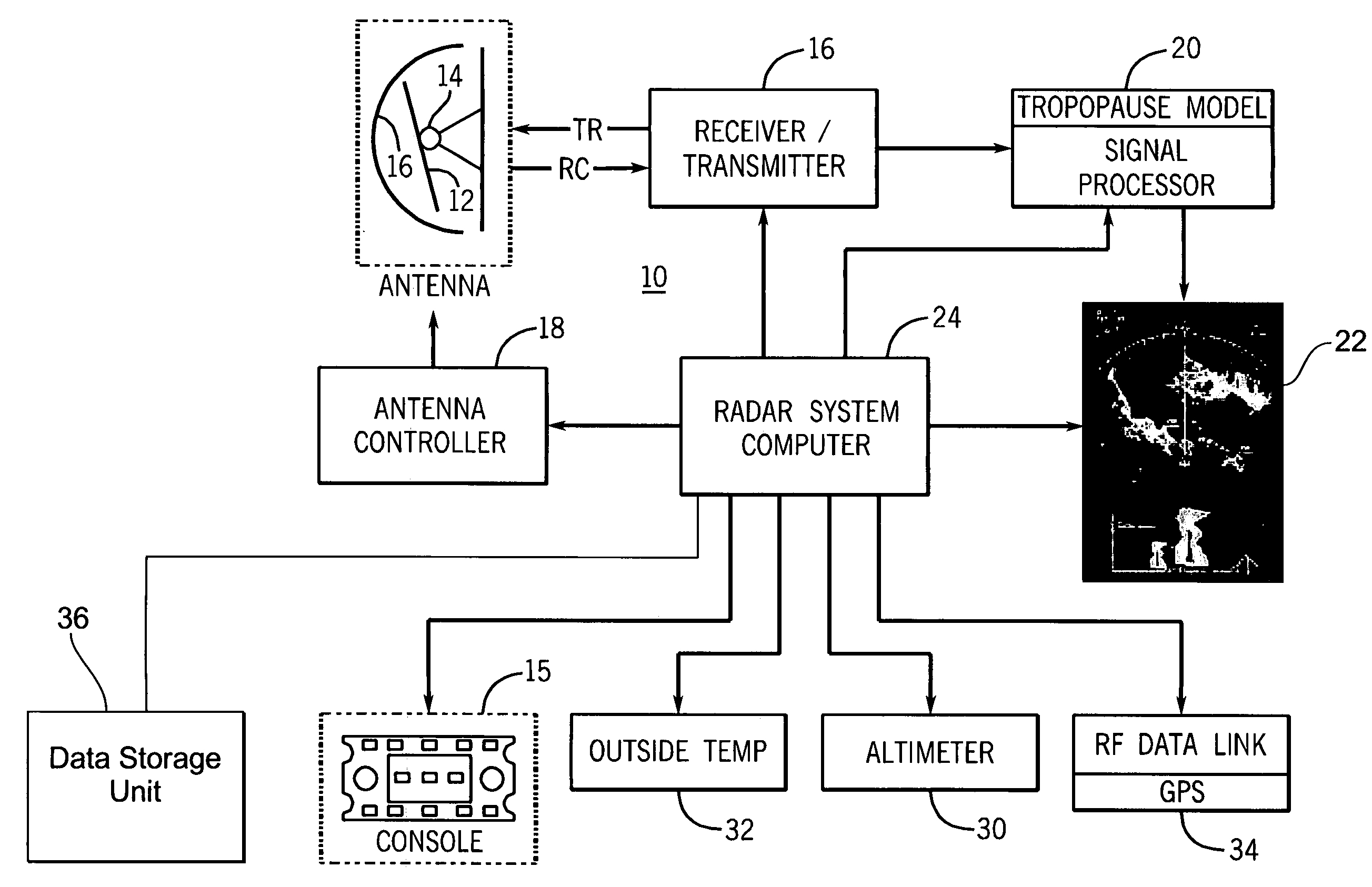 Airborne weather radar system and radar display