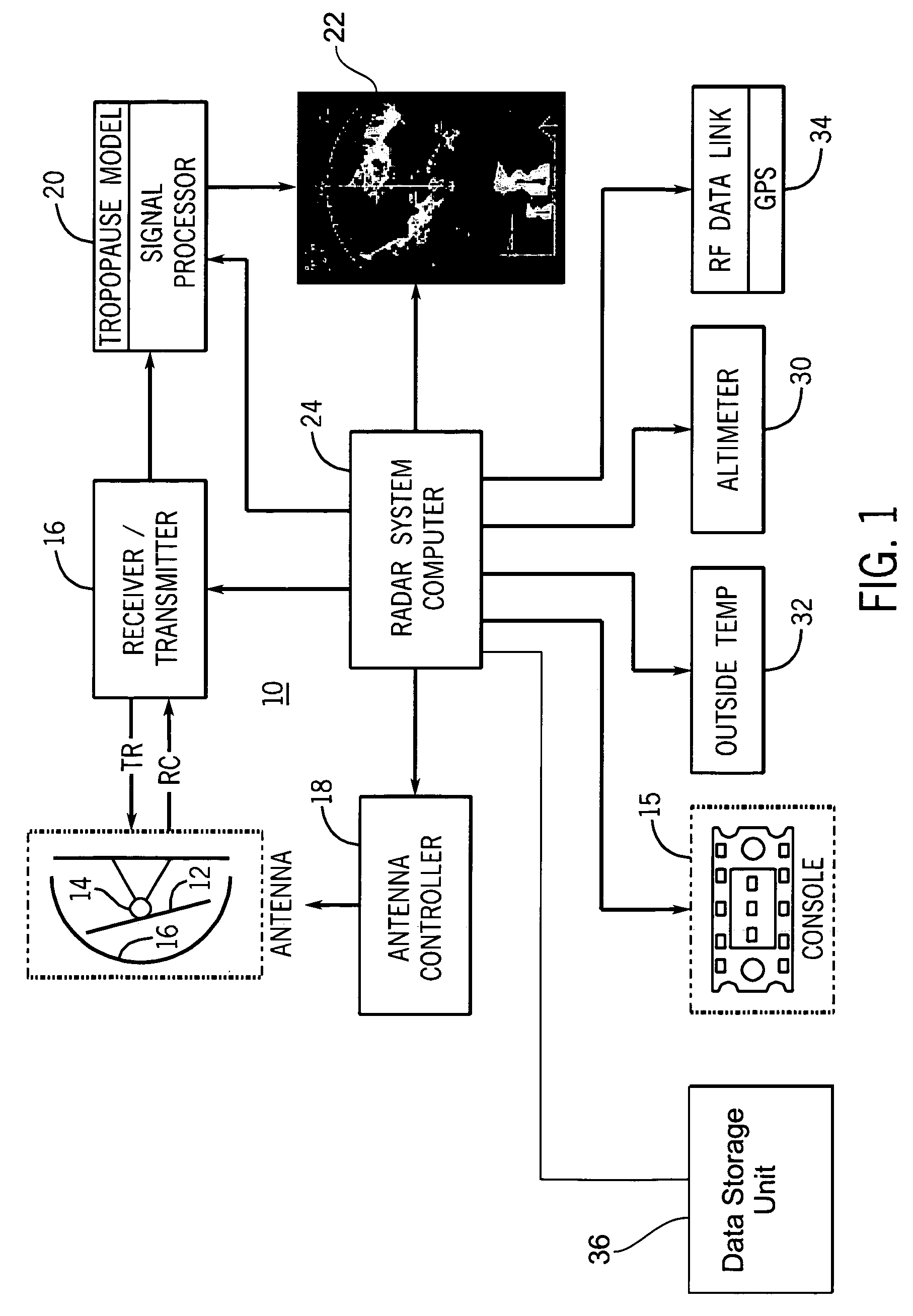 Airborne weather radar system and radar display